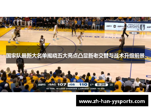 国家队最新大名单揭晓五大亮点凸显新老交替与战术升级前景