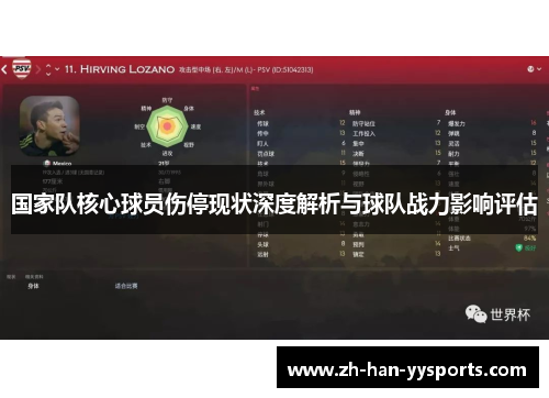 国家队核心球员伤停现状深度解析与球队战力影响评估