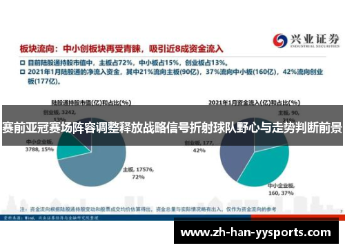 赛前亚冠赛场阵容调整释放战略信号折射球队野心与走势判断前景