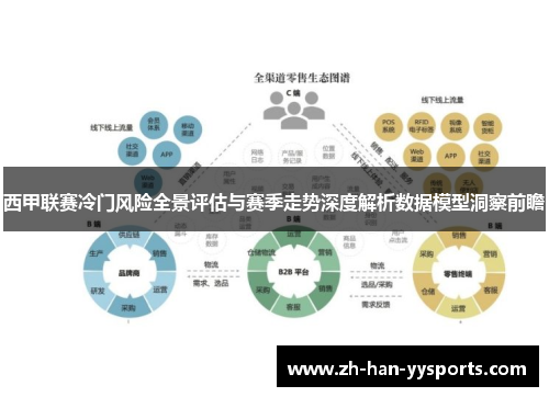 西甲联赛冷门风险全景评估与赛季走势深度解析数据模型洞察前瞻