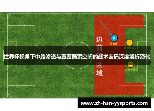 世界杯视角下中路渗透与直塞撕裂空间的战术密码深度解析演化