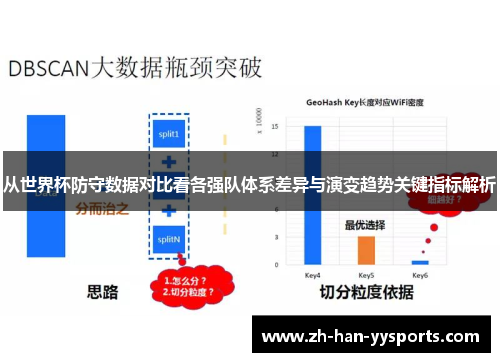 从世界杯防守数据对比看各强队体系差异与演变趋势关键指标解析
