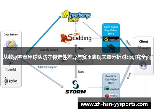 从数据看意甲球队防守稳定性差异与赛季表现关联分析对比研究全面