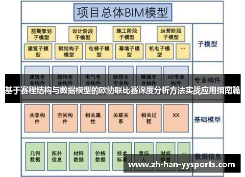基于赛程结构与数据模型的欧协联比赛深度分析方法实战应用指南篇