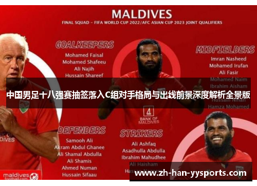 中国男足十八强赛抽签落入C组对手格局与出线前景深度解析全景版