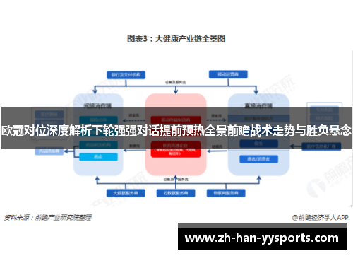 欧冠对位深度解析下轮强强对话提前预热全景前瞻战术走势与胜负悬念