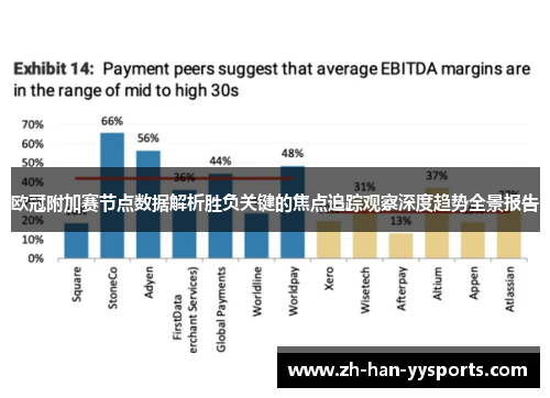 欧冠附加赛节点数据解析胜负关键的焦点追踪观察深度趋势全景报告 欧冠附加赛节点数据解析胜负关键的焦点追踪观察深度趋势全景报告