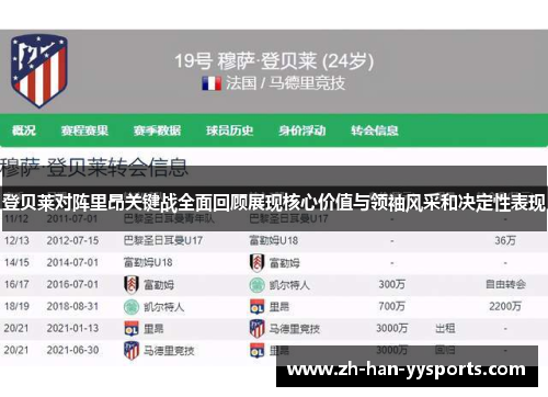 登贝莱对阵里昂关键战全面回顾展现核心价值与领袖风采和决定性表现