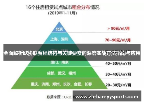全面解析欧协联赛程结构与关键要素的深度实战方法指南与应用