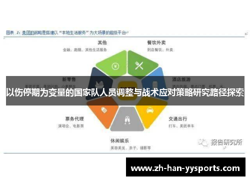 以伤停期为变量的国家队人员调整与战术应对策略研究路径探索