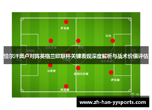 恰尔汗奥卢对阵英格兰欧联杯关键表现深度解析与战术价值评估 恰尔汗奥卢对阵英格兰欧联杯关键表现深度解析与战术价值评估