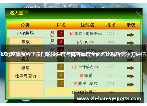 欧冠密集赛程下豪门轮换深度与阵容厚度全面对比解析竞争力评估 欧冠密集赛程下豪门轮换深度与阵容厚度全面对比解析竞争力评估