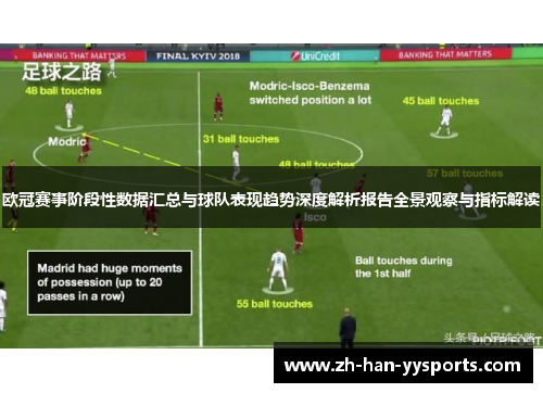 欧冠赛事阶段性数据汇总与球队表现趋势深度解析报告全景观察与指标解读 欧冠赛事阶段性数据汇总与球队表现趋势深度解析报告全景观察与指标解读