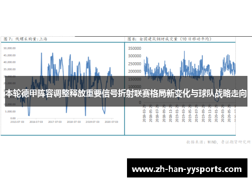 本轮德甲阵容调整释放重要信号折射联赛格局新变化与球队战略走向 本轮德甲阵容调整释放重要信号折射联赛格局新变化与球队战略走向
