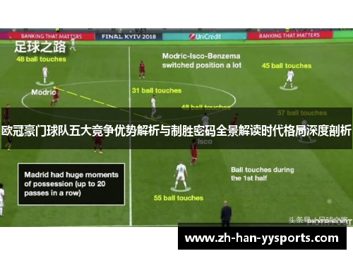 欧冠豪门球队五大竞争优势解析与制胜密码全景解读时代格局深度剖析